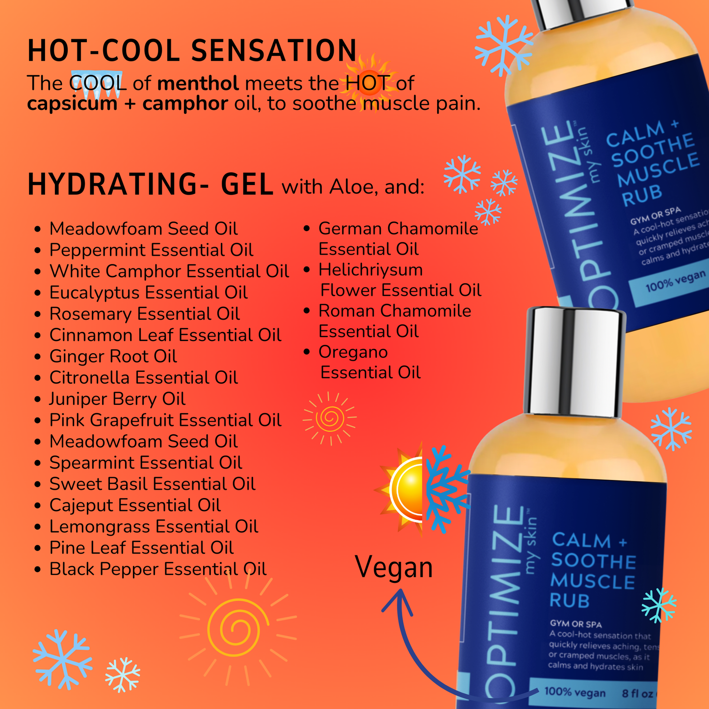 The CALM + SOOTHE Muscle Rub 8oz