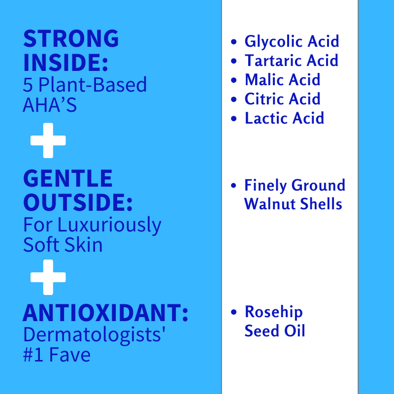 The DOUBLE GENTLE Exfoliation Scrub