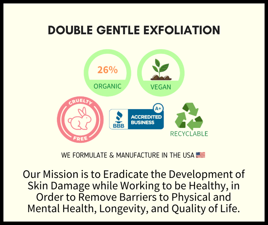 The DOUBLE GENTLE Exfoliation Scrub