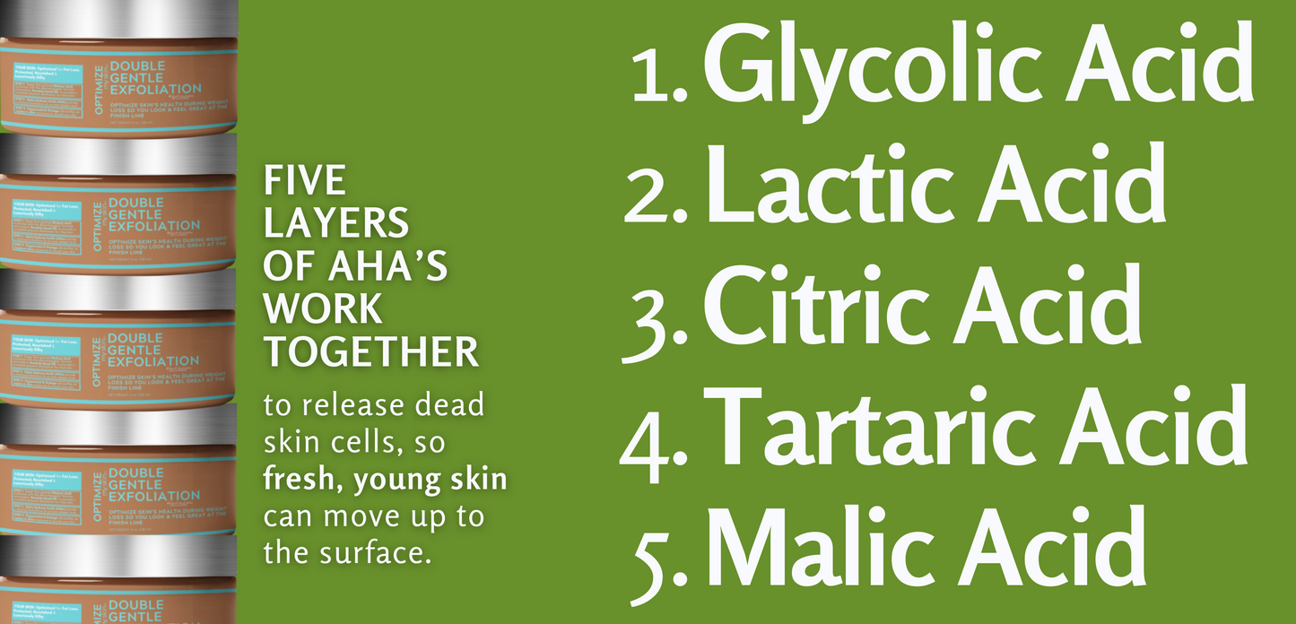 The DOUBLE GENTLE Exfoliation Scrub